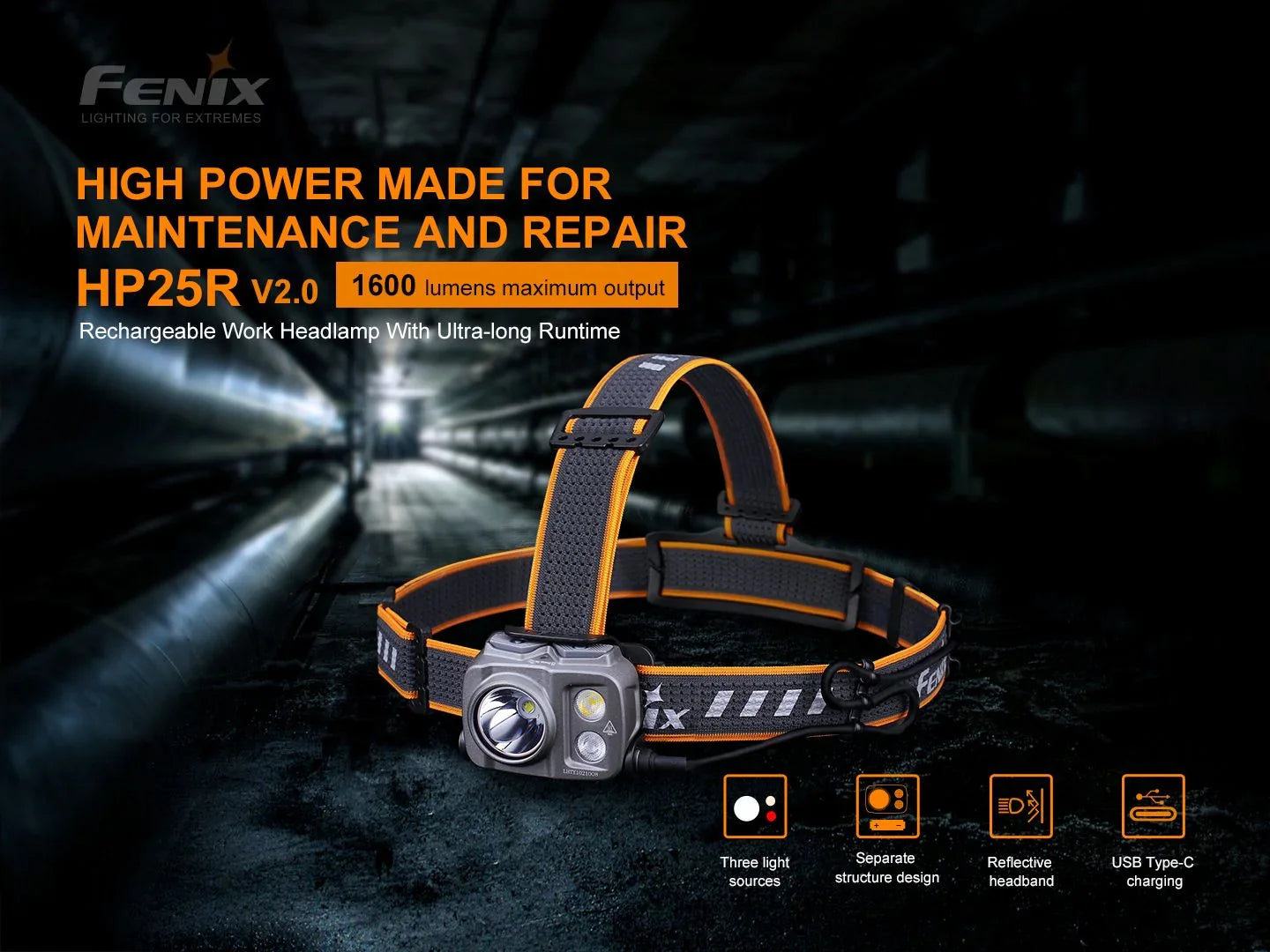 Fenix HP25R V2.0 wiederaufladbare Arbeits-Stirnlampe mit extrem langer Laufzeit, 1600 Lumen – Bild 