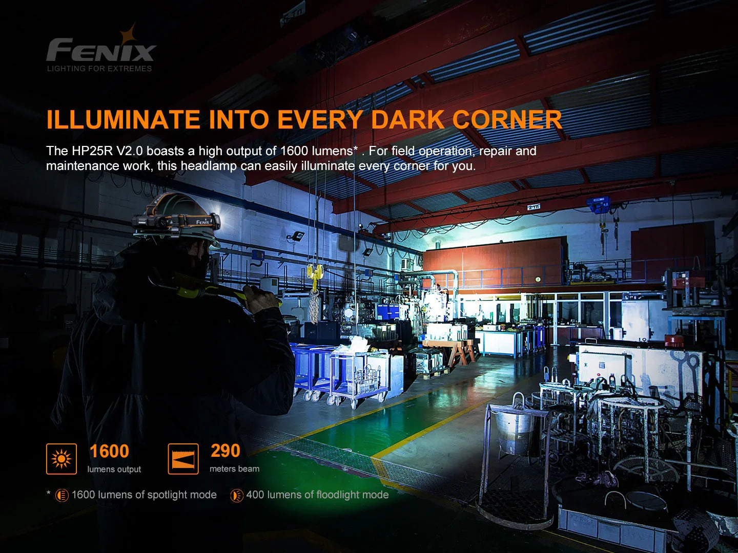 Fenix HP25R V2.0 wiederaufladbare Arbeits-Stirnlampe mit extrem langer Laufzeit, 1600 Lumen – Bild 