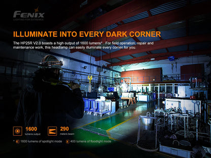Fenix HP25R V2.0 wiederaufladbare Arbeits-Stirnlampe mit extrem langer Laufzeit, 1600 Lumen