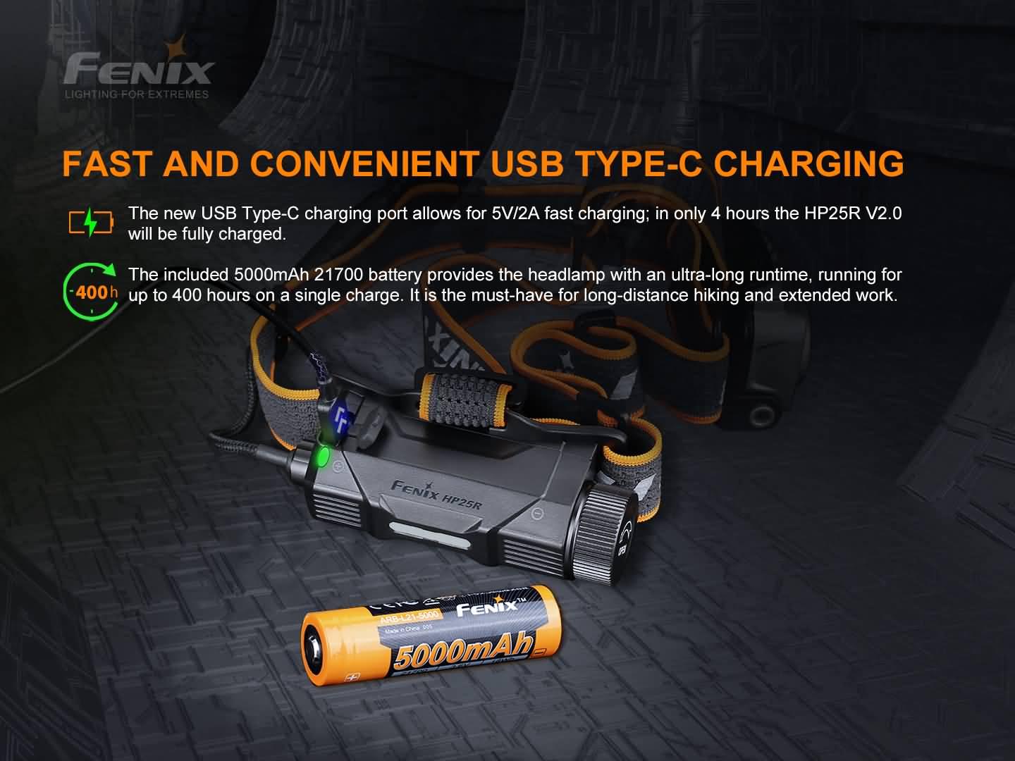 Fenix HP25R V2.0 wiederaufladbare Arbeits-Stirnlampe mit extrem langer Laufzeit, 1600 Lumen