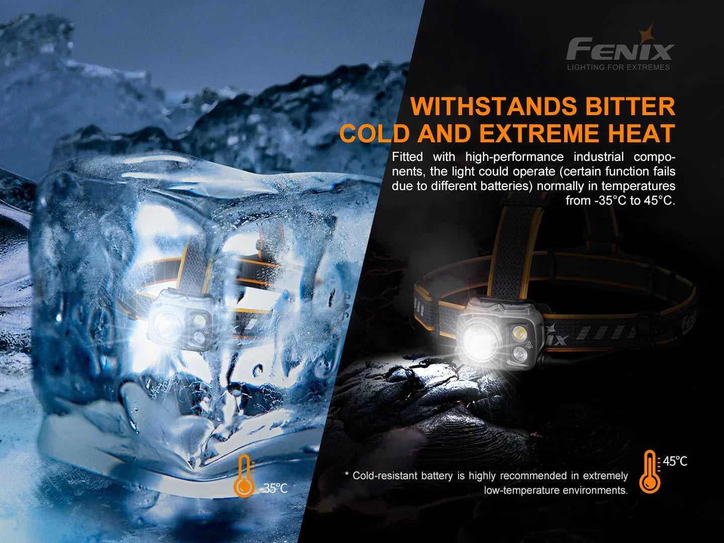 Fenix HP25R V2.0 wiederaufladbare Arbeits-Stirnlampe mit extrem langer Laufzeit, 1600 Lumen – Bild 