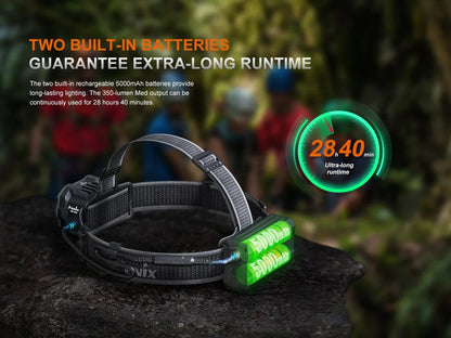Fenix HP35R Hochleistungs-Stirnlampe mit Mehrfach-Lichtquellen für Such- und Rettungseinsätze, 4000 Lumen