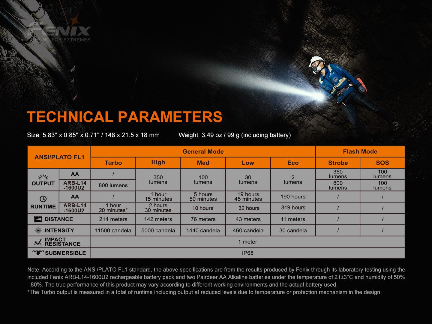 Fenix LD22 V2.0 Vielseitige Outdoor- und EDC-Taschenlampe, 800 Lumen