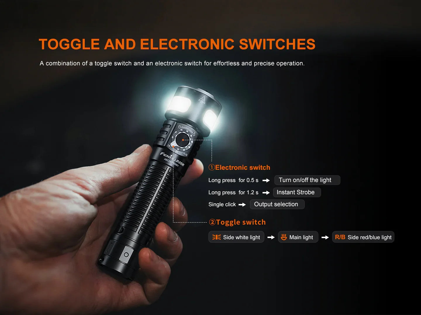 Fenix LD35R Taschenlampe mit drei Lichtquellen, 1800 Lumen – Bild 