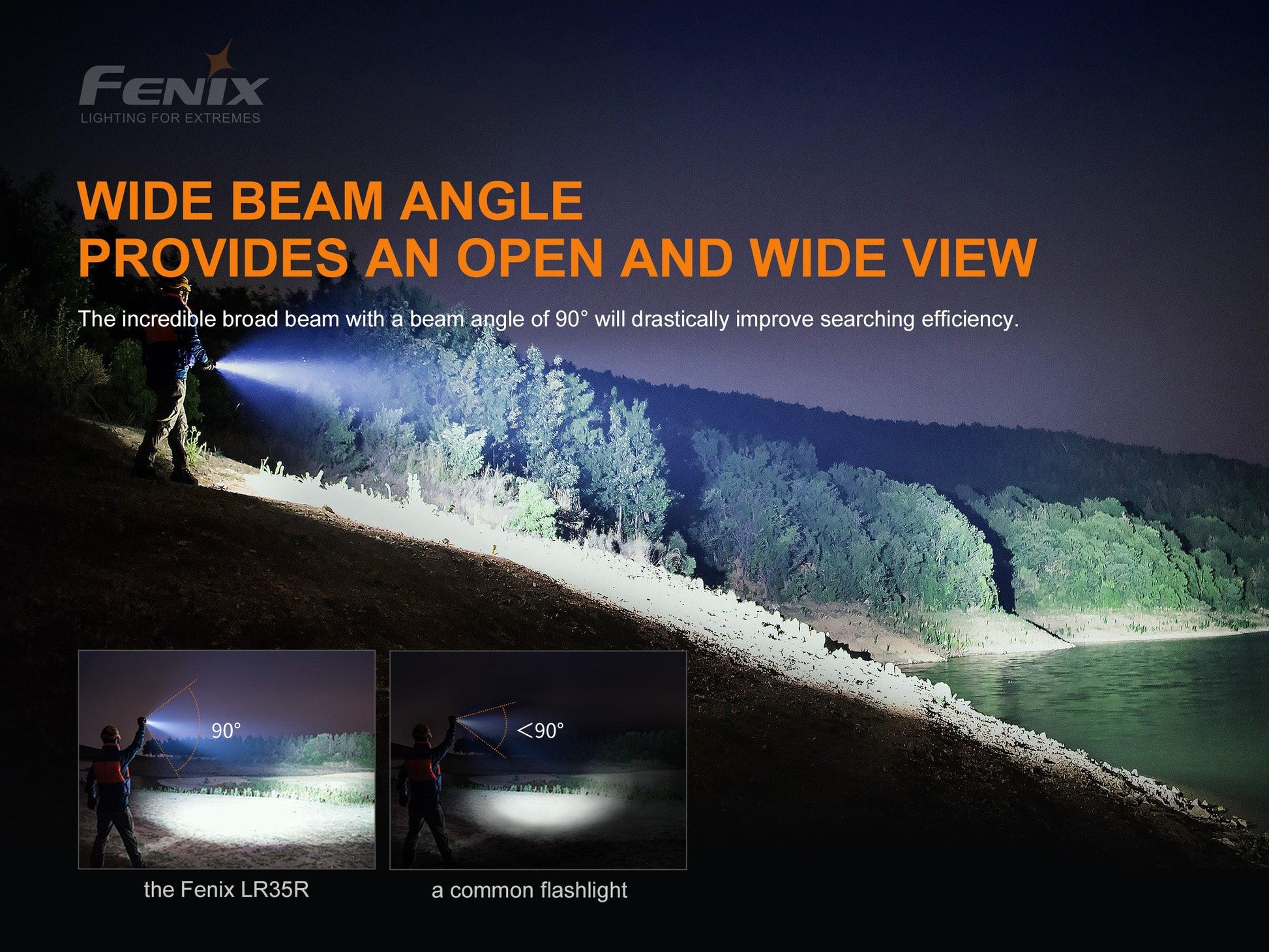 Fenix LR35R Kraftvolle, kompakte Suchlampe, 10000 Lumen – Bild 