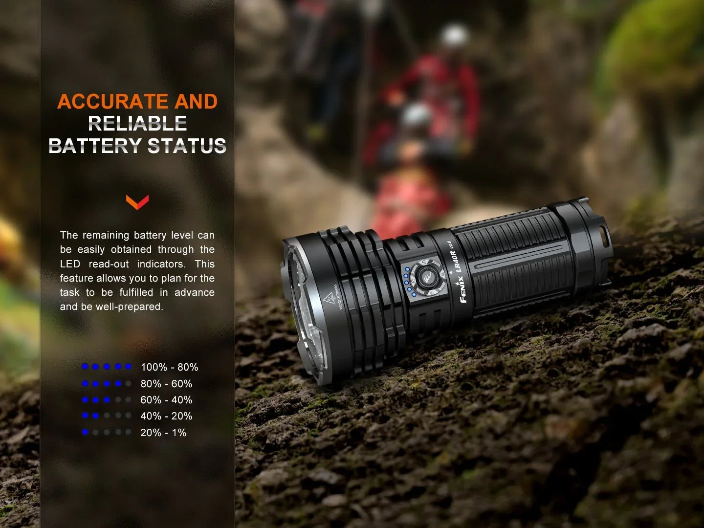 Fenix LR40R V2.0 Superhelle Hochleistungs-Suchlampe mit Spot- und Flutlichtfunktion, 15000 Lumen