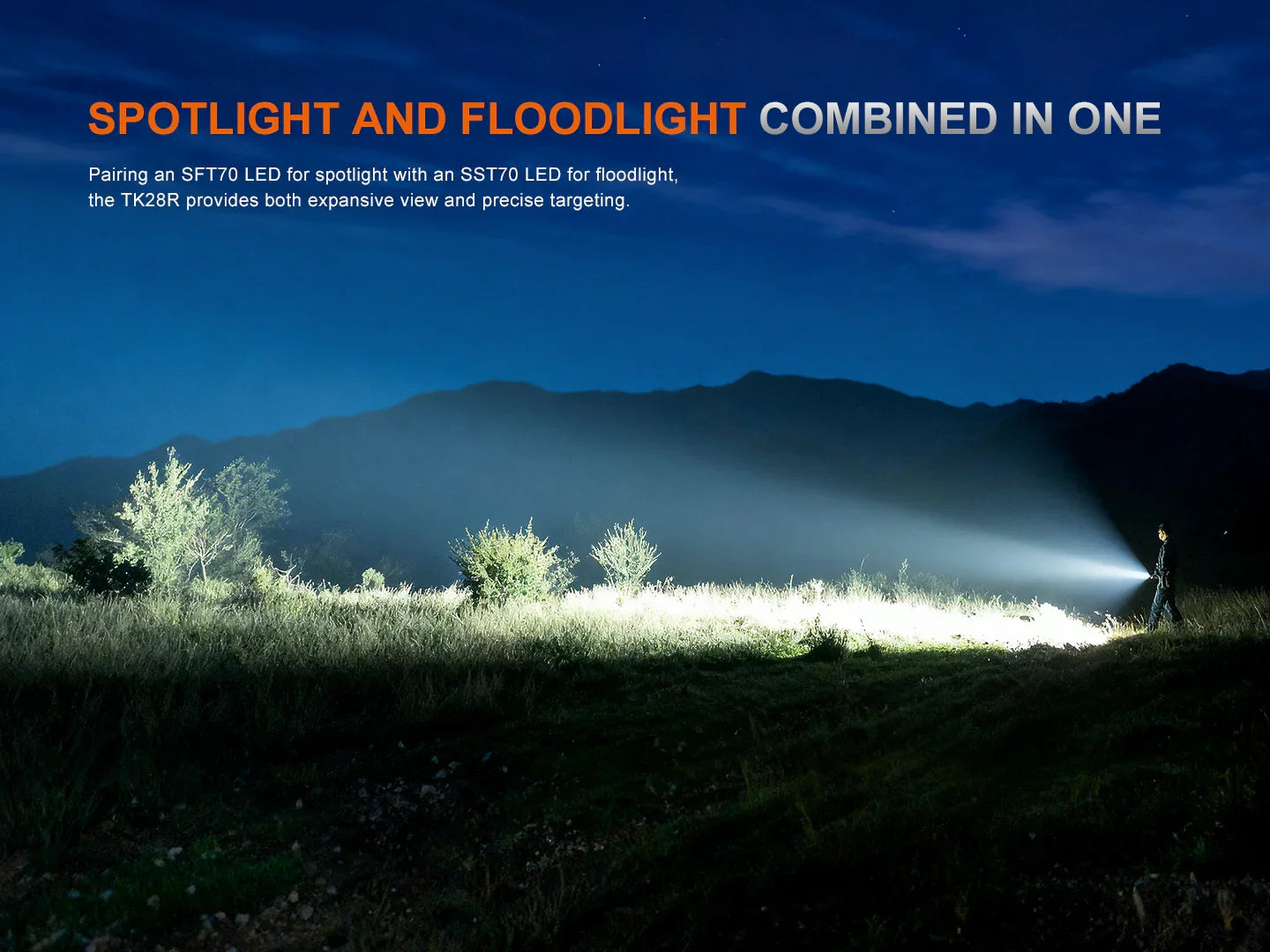 Fenix TK28R Multi-Beam Hochleistungs-Taschenlampe, 6500 Lumen