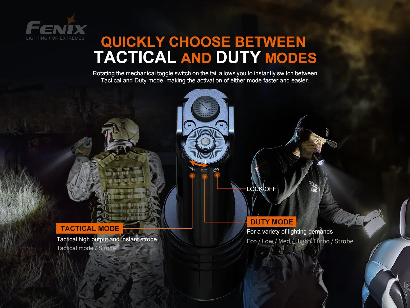 Fenix TK35UE V2.0 Leistungsstarke taktische Dual-Mode-Taschenlampe, 5000 Lumen – Bild 