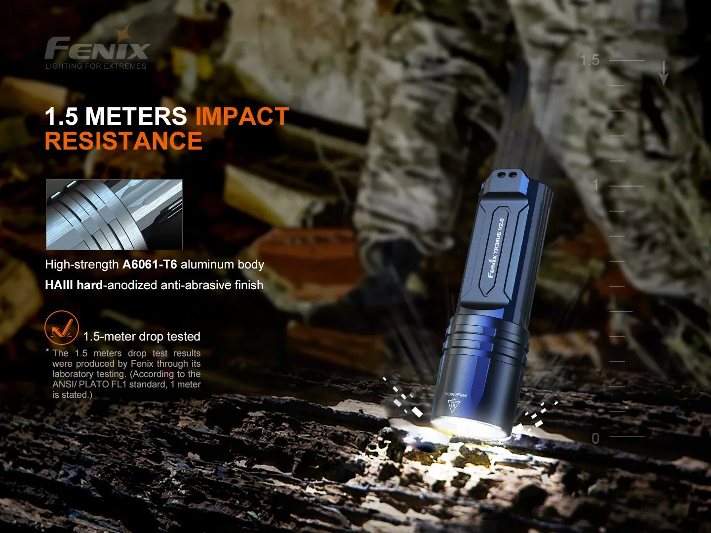 Fenix TK35UE V2.0 Leistungsstarke taktische Dual-Mode-Taschenlampe, 5000 Lumen – Bild 