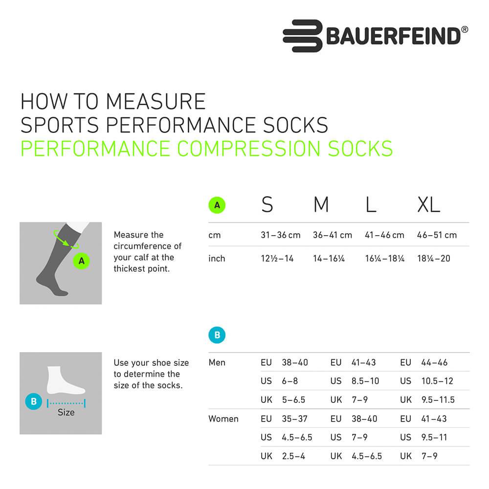 Bauerfeind Laufsocken Run Performance Compression Socks - machsport