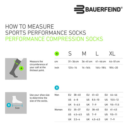 Bauerfeind Laufsocken Run Performance Compression Socks - machsport
