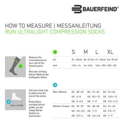 Bauerfeind Laufsocken Run Performance Compression Socks - machsport