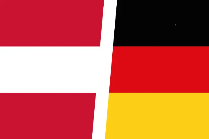 Rückversand aus Österreich & Deutschland