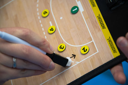 Powershot Handball - Taktikboard "Doppelseitig" - machsport
