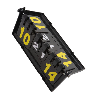 Powershot Punkte - Anzeigetafel - machsport